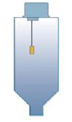 Inventory Management Systems